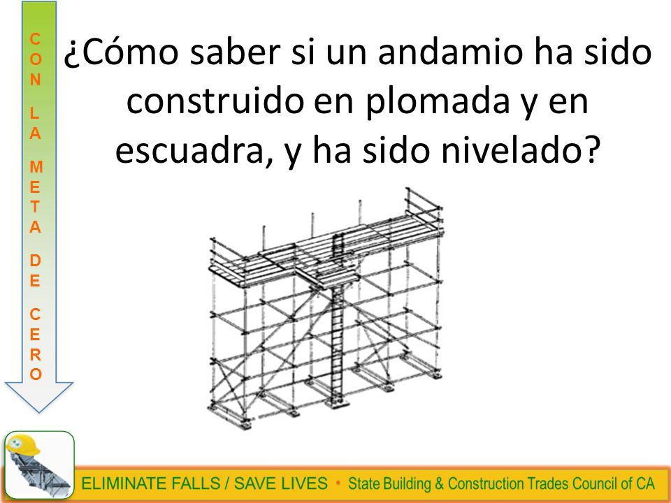 ¿Cómo saber si un andamio ha sido construido en plomada y en escuadra, y ha sido nivelado