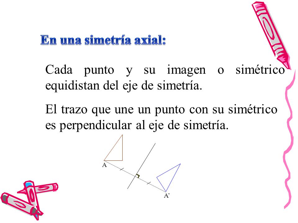 Cada punto y su imagen o simétrico equidistan del eje de simetría.