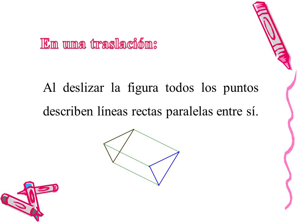 En una traslación: Al deslizar la figura todos los puntos describen líneas rectas paralelas entre sí.
