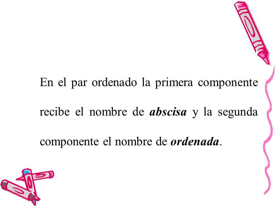 En el par ordenado la primera componente recibe el nombre de abscisa y la segunda componente el nombre de ordenada.