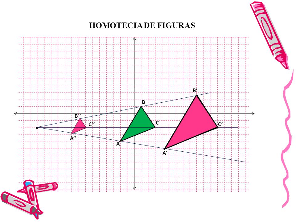 HOMOTECIA DE FIGURAS B’ B B’’ C’’ C C’ A’’ A A’