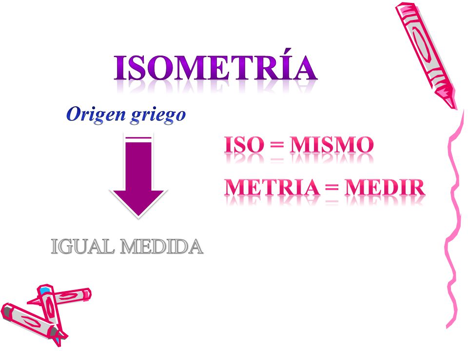 Isometría Origen griego ISO = MISMO METRIA = MEDIR IGUAL MEDIDA