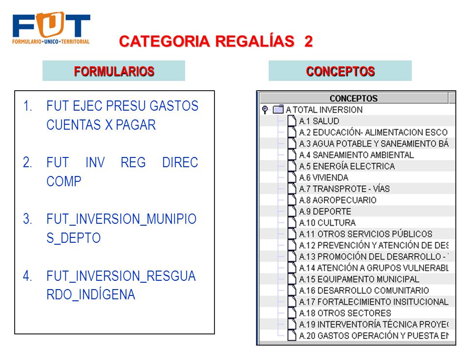 CATEGORIA REGALÍAS 2 FUT EJEC PRESU GASTOS CUENTAS X PAGAR