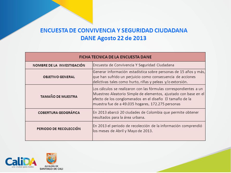 ENCUESTA DE CONVIVENCIA Y SEGURIDAD CIUDADANA DANE Agosto 22 de 2013