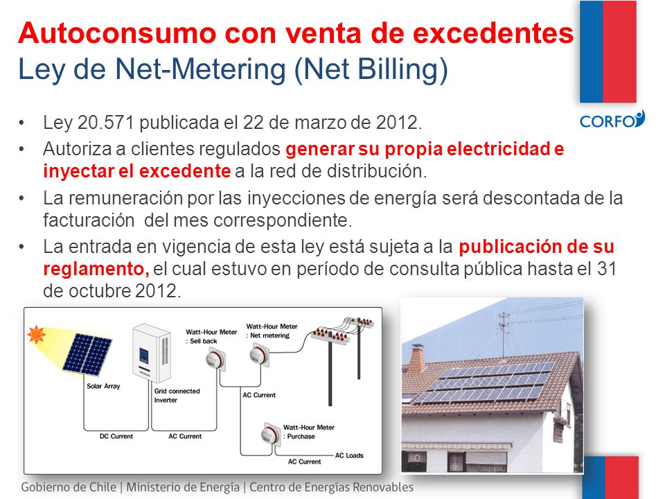 Autoconsumo con venta de excedentes Ley de Net-Metering (Net Billing)