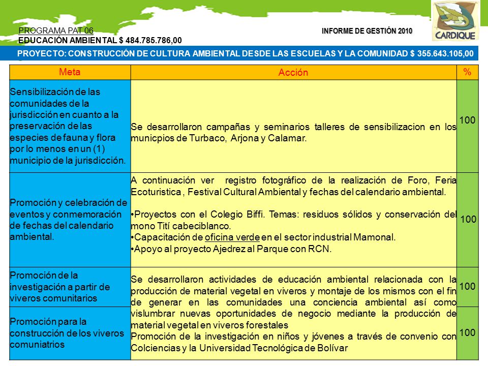 Capacitación de oficina verde en el sector industrial Mamonal.