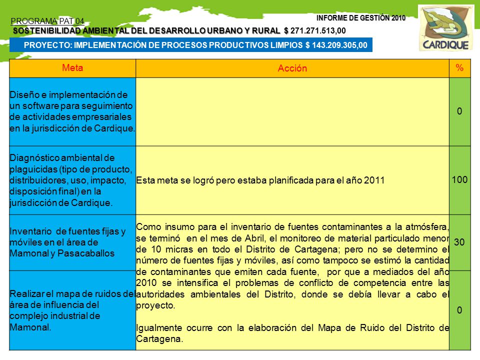 Esta meta se logró pero estaba planificada para el año