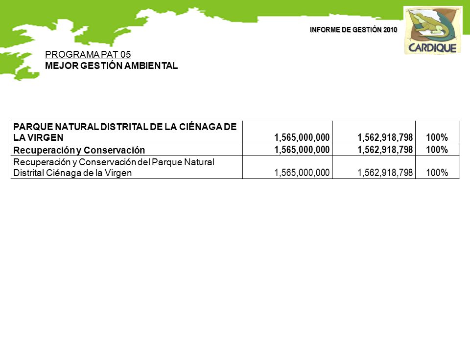 INFORME DE GESTIÓN 2010 PROGRAMA PAT 05. MEJOR GESTIÓN AMBIENTAL. PARQUE NATURAL DISTRITAL DE LA CIÉNAGA DE LA VIRGEN.