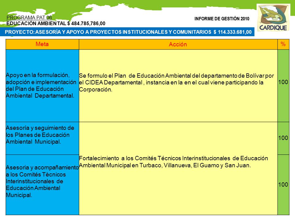 Asesoría y seguimiento de los Planes de Educación Ambiental Municipal.