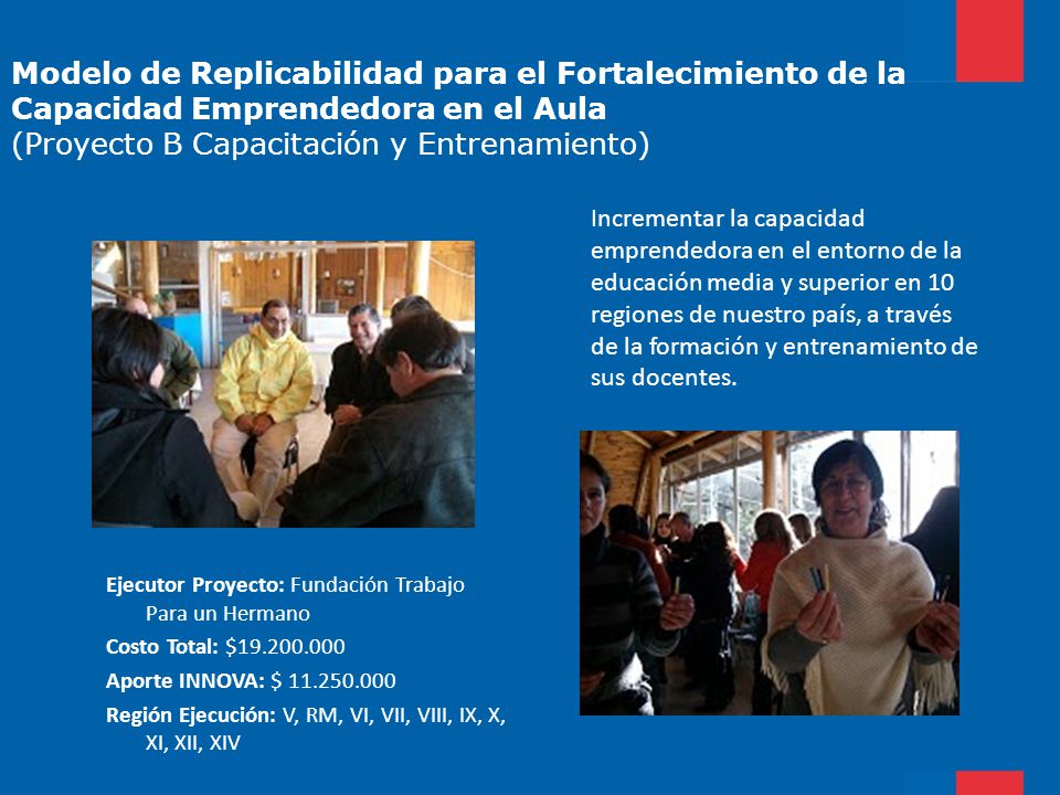 Modelo de Replicabilidad para el Fortalecimiento de la Capacidad Emprendedora en el Aula (Proyecto B Capacitación y Entrenamiento)