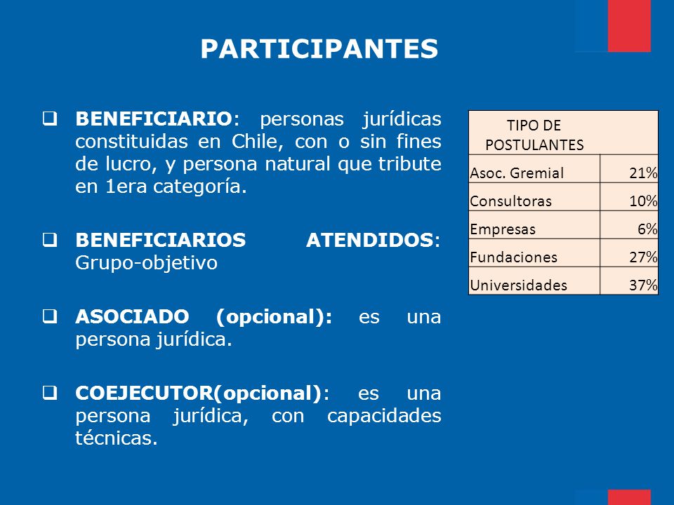 PARTICIPANTES BENEFICIARIO: personas jurídicas constituidas en Chile, con o sin fines de lucro, y persona natural que tribute en 1era categoría.