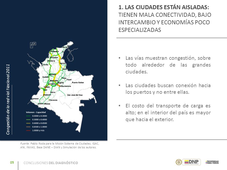 1. LAS CIUDADES ESTÁN AISLADAS: TIENEN MALA CONECTIVIDAD, BAJO INTERCAMBIO Y ECONOMÍAS POCO ESPECIALIZADAS