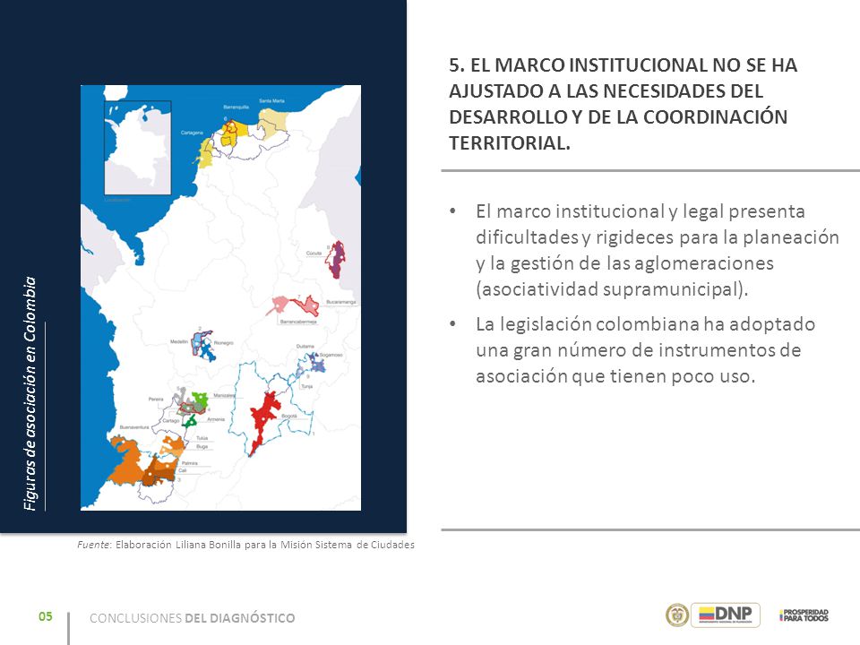 5. EL MARCO INSTITUCIONAL NO SE HA AJUSTADO A LAS NECESIDADES DEL DESARROLLO Y DE LA COORDINACIÓN TERRITORIAL.