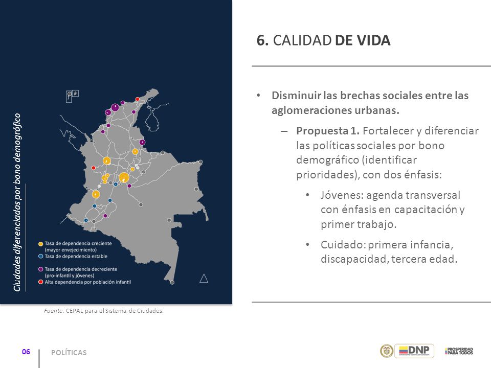 6. CALIDAD DE VIDA Disminuir las brechas sociales entre las aglomeraciones urbanas.