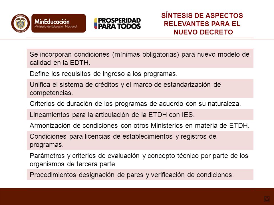 SÍNTESIS DE ASPECTOS RELEVANTES PARA EL. NUEVO DECRETO. Se incorporan condiciones (mínimas obligatorias) para nuevo modelo de calidad en la EDTH.