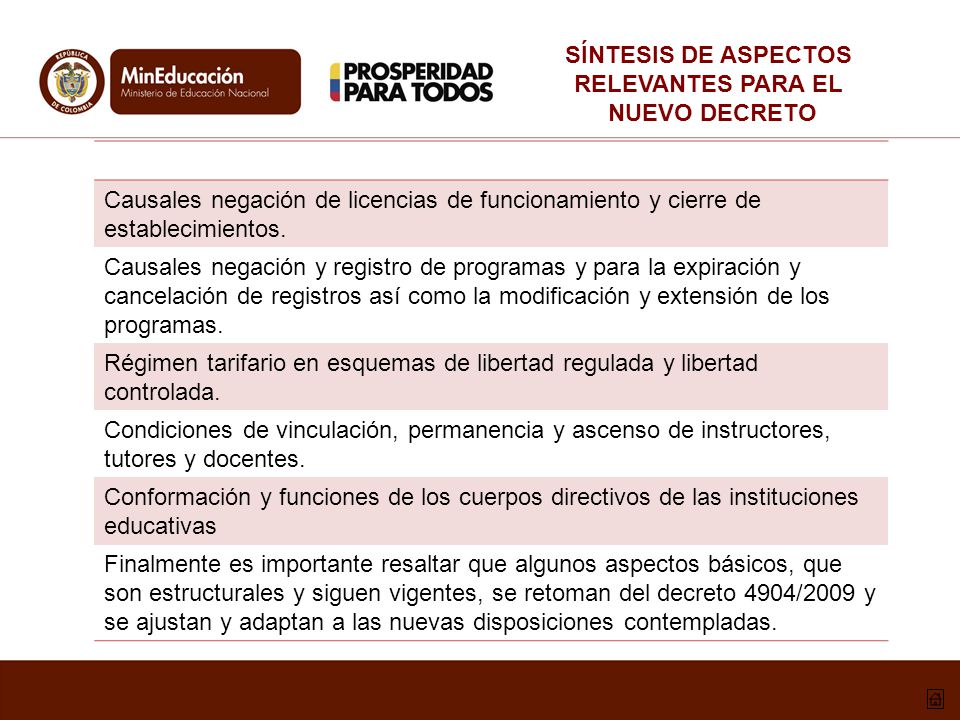 SÍNTESIS DE ASPECTOS RELEVANTES PARA EL. NUEVO DECRETO. Causales negación de licencias de funcionamiento y cierre de establecimientos.