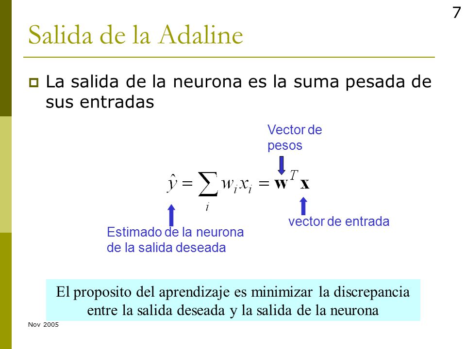 Salida de la Adaline La salida de la neurona es la suma pesada de sus entradas. Estimado de la neurona de la salida deseada.