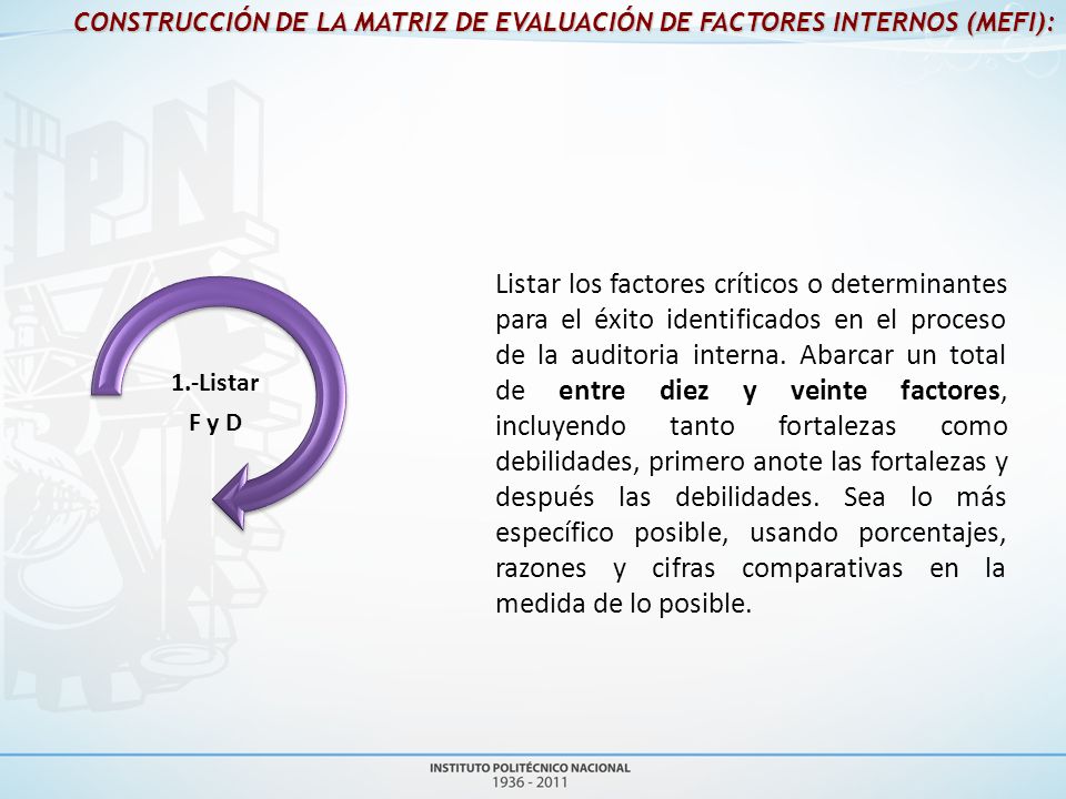 CONSTRUCCIÓN DE LA MATRIZ DE EVALUACIÓN DE FACTORES INTERNOS (MEFI):