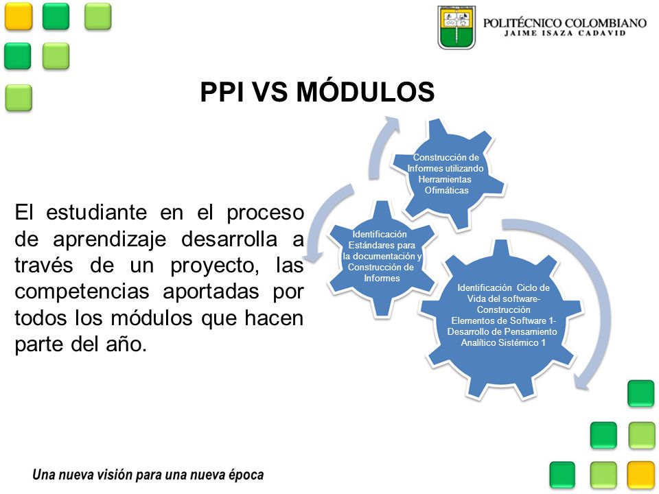 PPI VS MÓDULOS Construcción de. Informes utilizando. Herramientas. Ofimáticas.