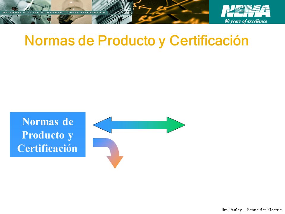 Normas de Producto y Certificación