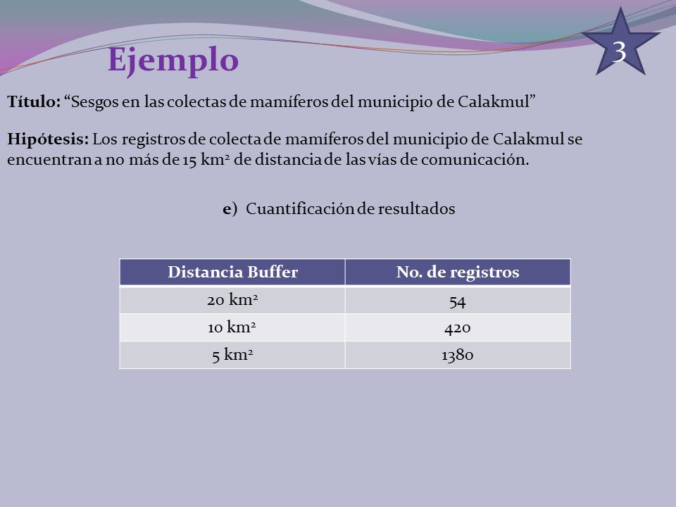 3 Ejemplo. Título: Sesgos en las colectas de mamíferos del municipio de Calakmul