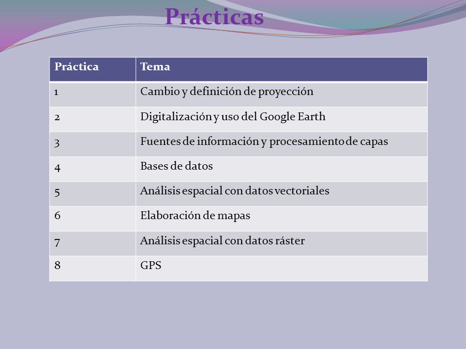 Prácticas Práctica Tema 1 Cambio y definición de proyección 2