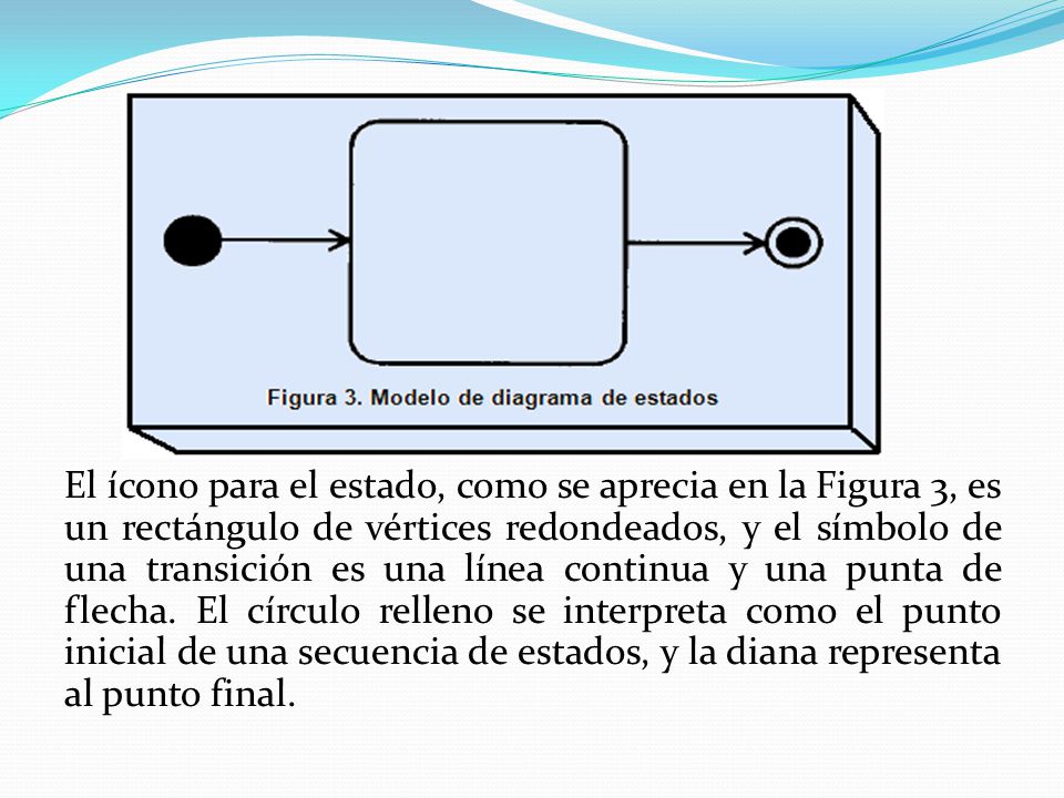 El ícono para el estado, como se aprecia en la Figura 3, es un rectángulo de vértices redondeados, y el símbolo de una transición es una línea continua y una punta de flecha.