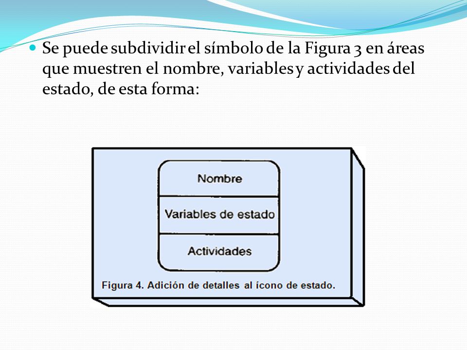 Se puede subdividir el símbolo de la Figura 3 en áreas que muestren el nombre, variables y actividades del estado, de esta forma: