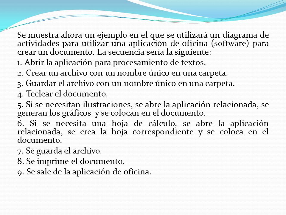 Se muestra ahora un ejemplo en el que se utilizará un diagrama de actividades para utilizar una aplicación de oficina (software) para crear un documento.