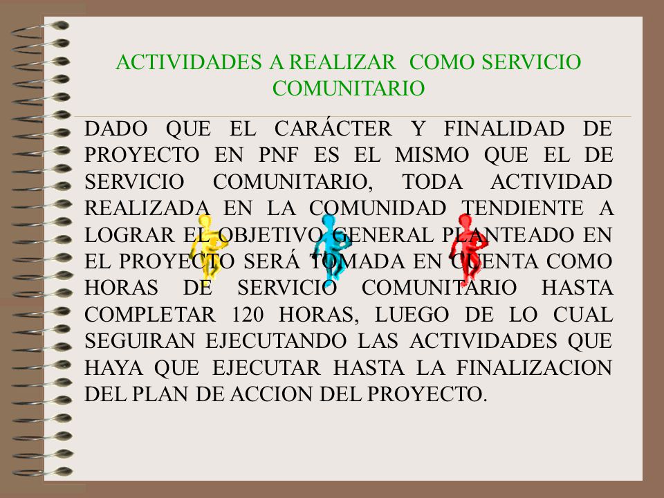 ACTIVIDADES A REALIZAR COMO SERVICIO COMUNITARIO