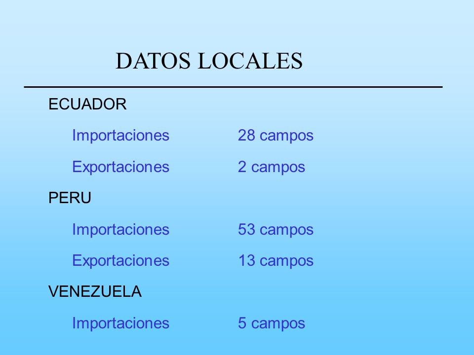 DATOS LOCALES ECUADOR Importaciones 28 campos Exportaciones 2 campos