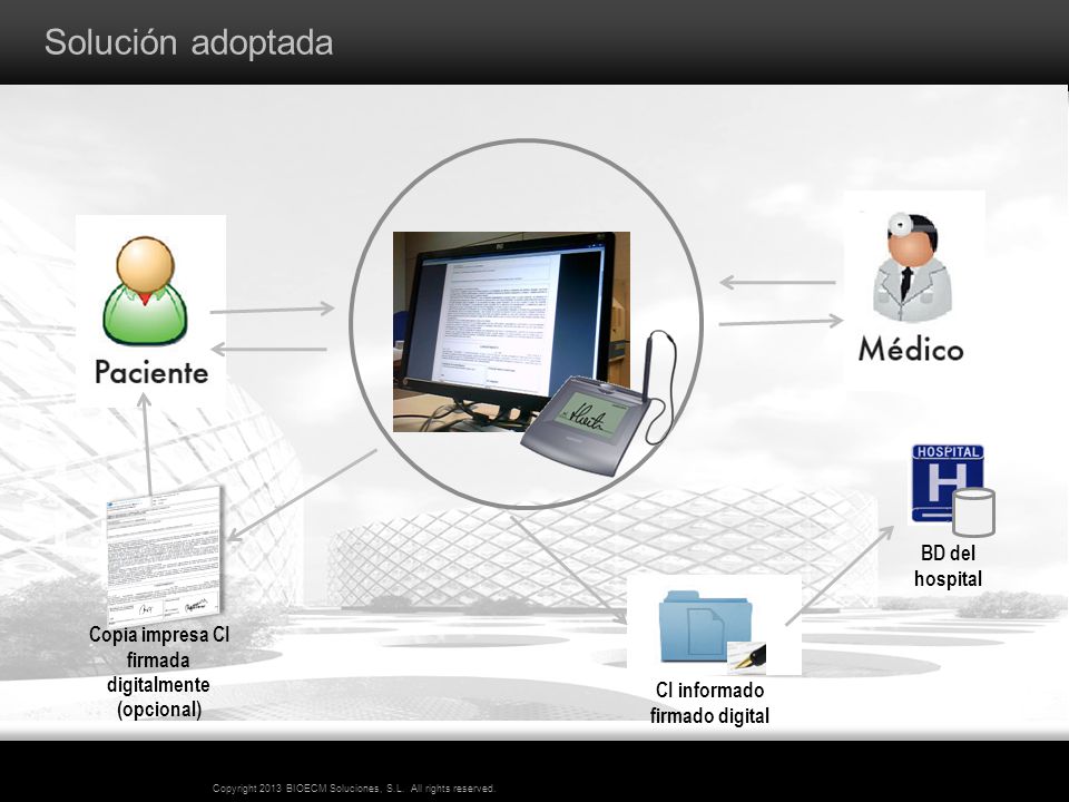 Copia impresa CI firmada digitalmente CI informado firmado digital