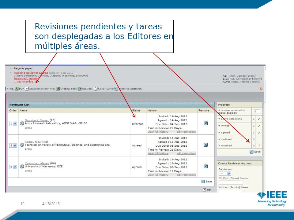 Revisiones pendientes y tareas son desplegadas a los Editores en múltiples áreas.