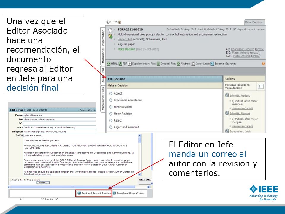 Una vez que el Editor Asociado hace una recomendación, el documento regresa al Editor en Jefe para una decisión final