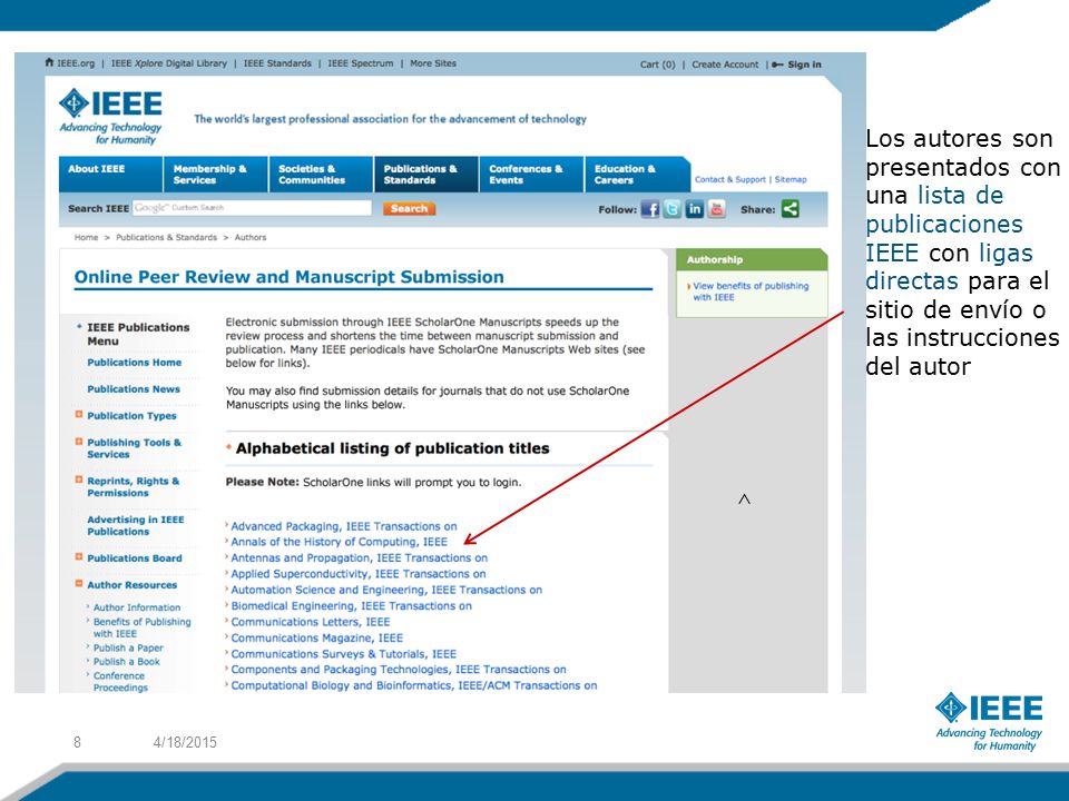 Los autores son presentados con una lista de publicaciones IEEE con ligas directas para el sitio de envío o las instrucciones del autor