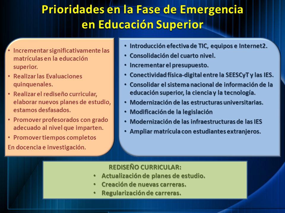 Prioridades en la Fase de Emergencia en Educación Superior