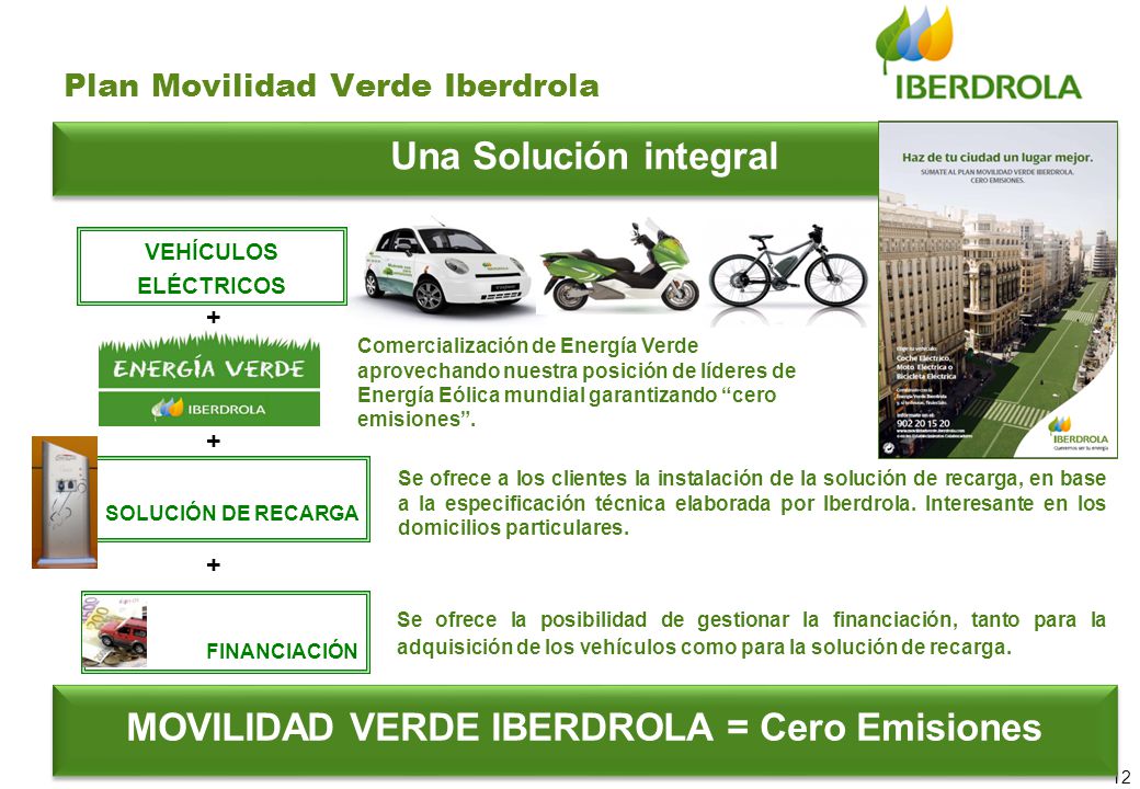 MOVILIDAD VERDE IBERDROLA = Cero Emisiones