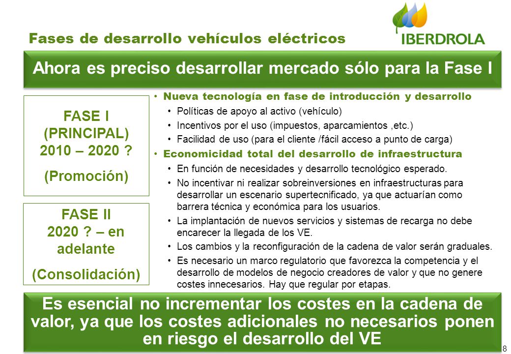 Ahora es preciso desarrollar mercado sólo para la Fase I