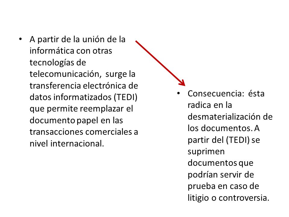 A partir de la unión de la informática con otras tecnologías de telecomunicación, surge la transferencia electrónica de datos informatizados (TEDI) que permite reemplazar el documento papel en las transacciones comerciales a nivel internacional.