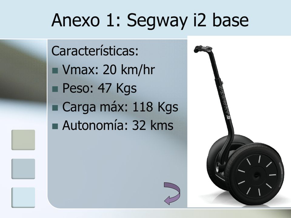 Anexo 1: Segway i2 base Características: Vmax: 20 km/hr Peso: 47 Kgs