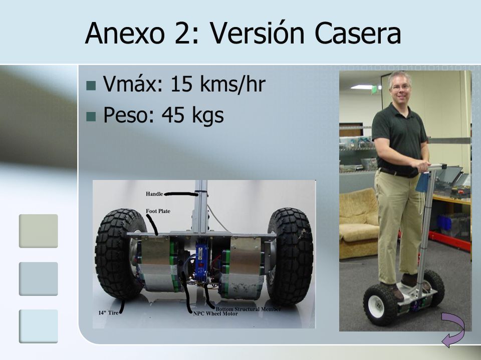 Anexo 2: Versión Casera Vmáx: 15 kms/hr Peso: 45 kgs
