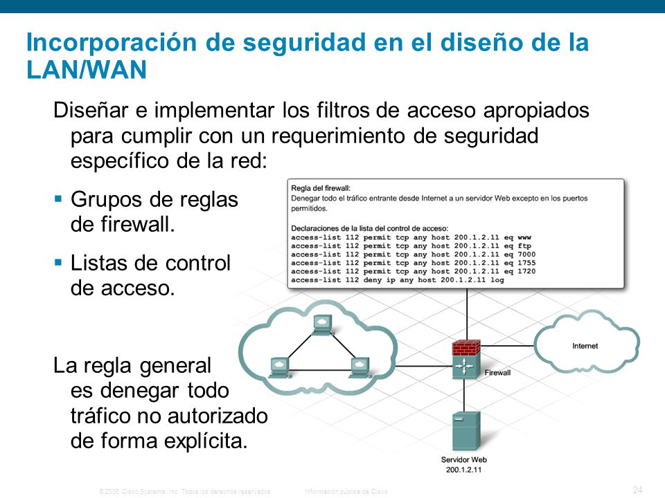 Incorporación de seguridad en el diseño de la LAN/WAN