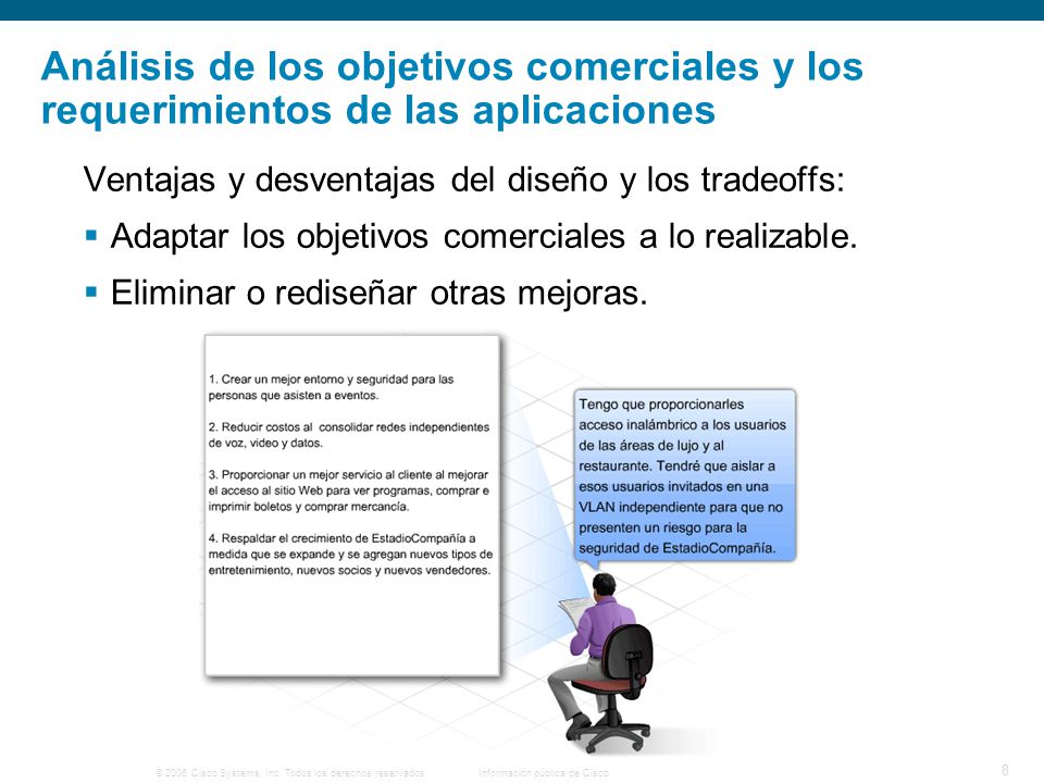 Análisis de los objetivos comerciales y los requerimientos de las aplicaciones