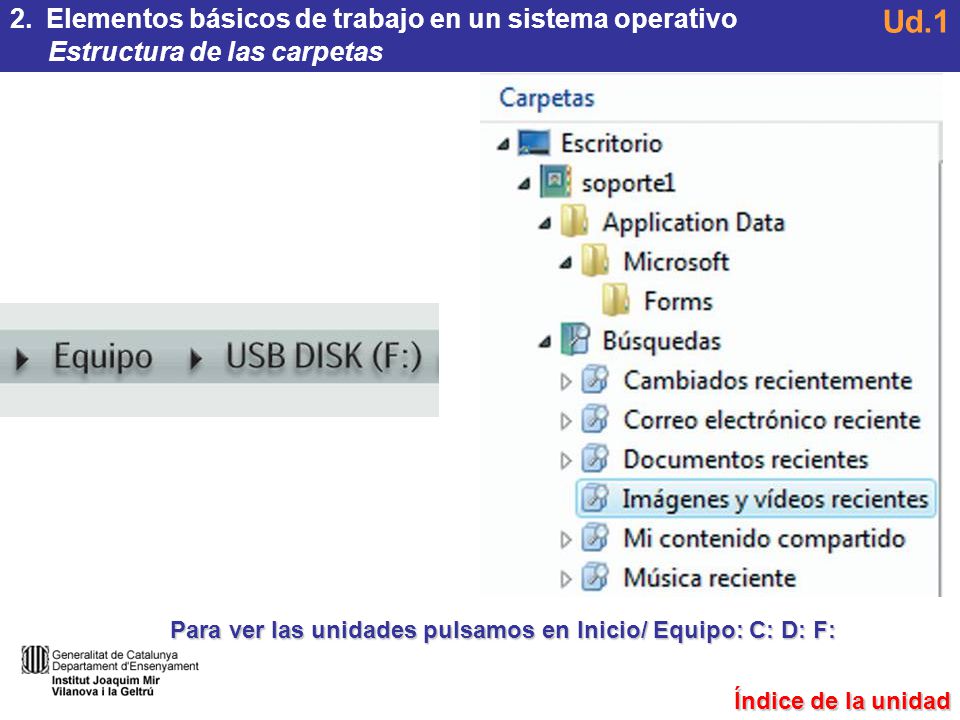Para ver las unidades pulsamos en Inicio/ Equipo: C: D: F:
