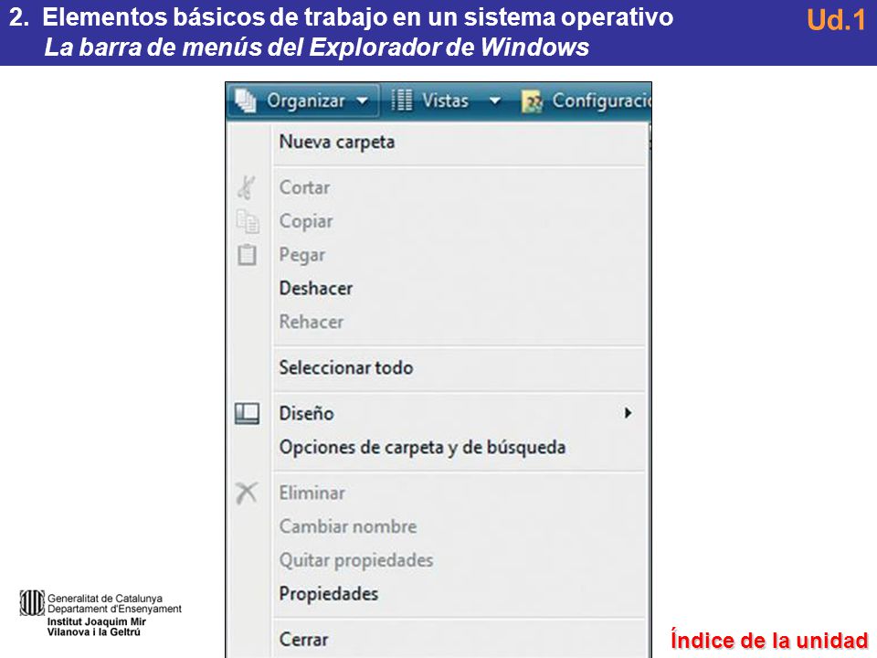 Ud.1 2. Elementos básicos de trabajo en un sistema operativo