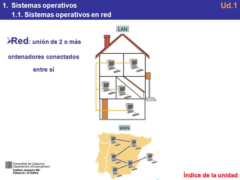 Red: unión de 2 o más ordenadores conectados entre sí