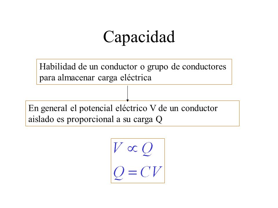 Capacidad Habilidad de un conductor o grupo de conductores para almacenar carga eléctrica.