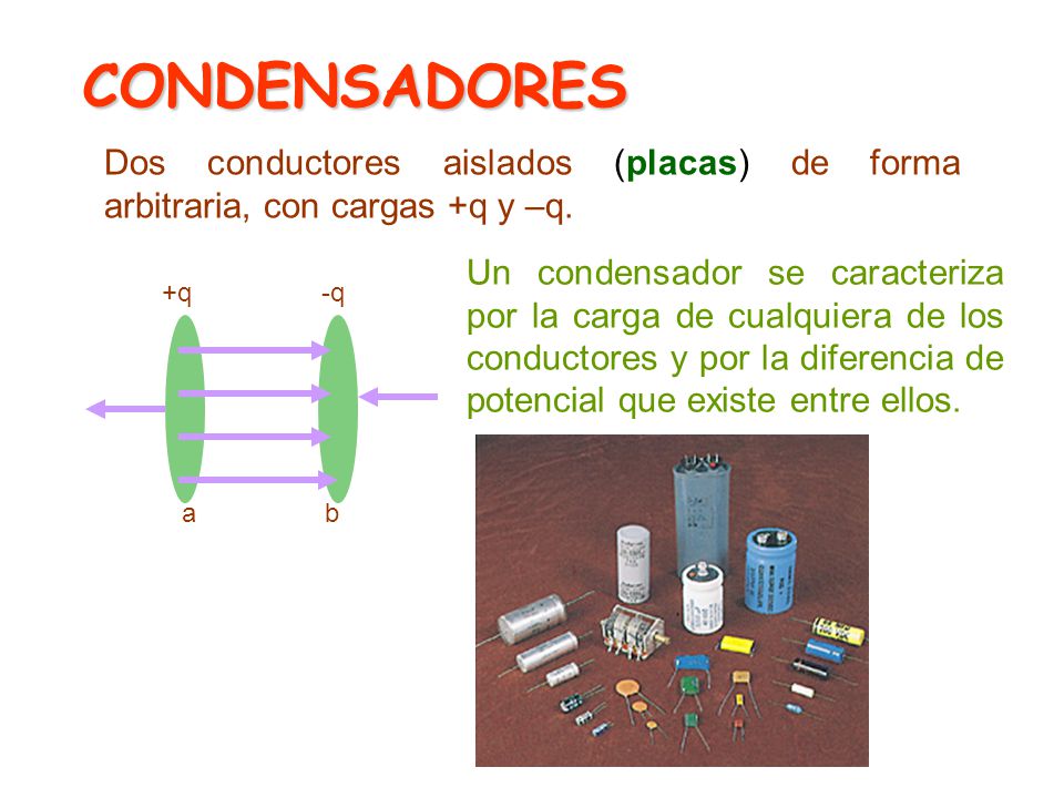 CONDENSADORES Dos conductores aislados (placas) de forma arbitraria, con cargas +q y –q.
