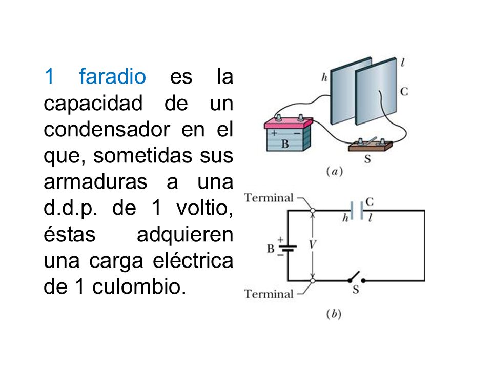 1 faradio es la capacidad de un condensador en el que, sometidas sus armaduras a una d.d.p.