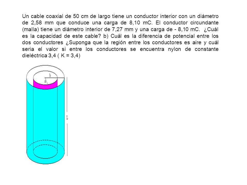 Un cable coaxial de 50 cm de largo tiene un conductor interior con un diámetro de 2,58 mm que conduce una carga de 8,10 mC.